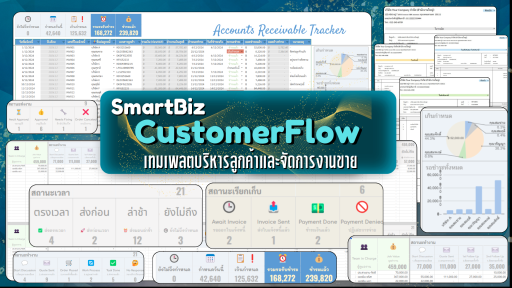 Sheetable Shop เทมเพลต Google Sheets - SmartBiz CustomerFlow