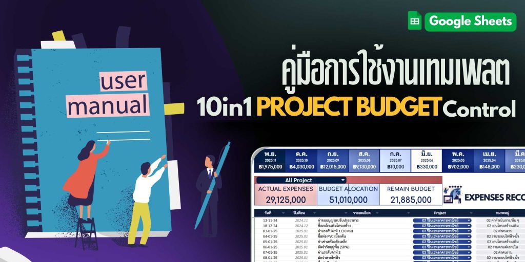 Project Budget (1)