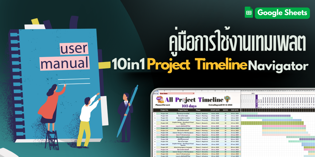 Project Timeline (2)