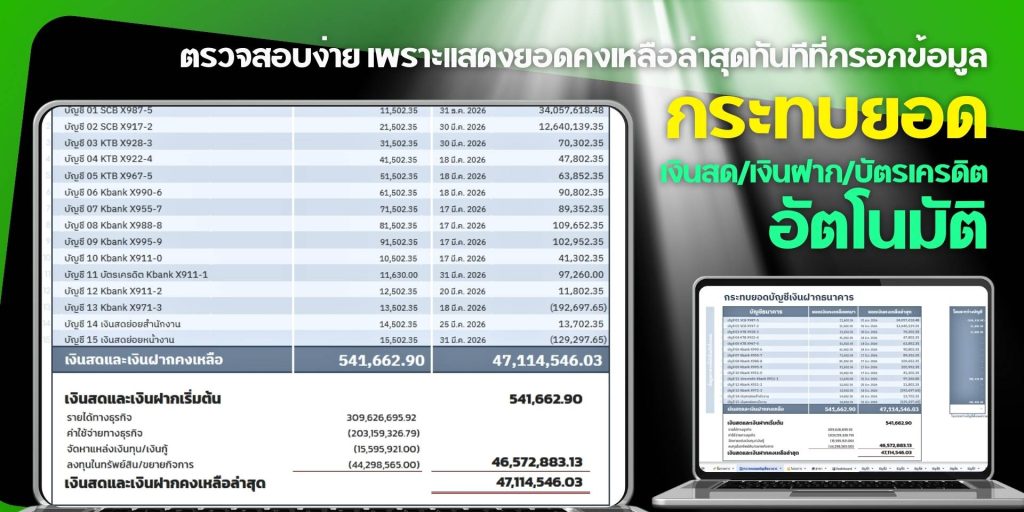 SmartBiz FinanceFlow เทมเพลตบริหารการเงินและกระแสเงินสด - 11