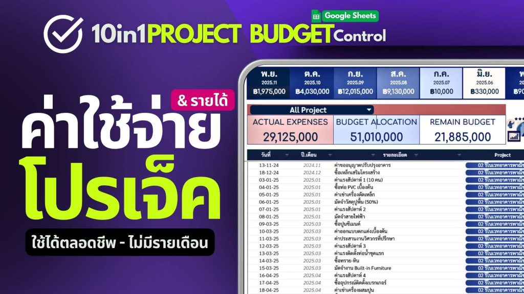 10in1 Project Budget Control (Google Sheets)
