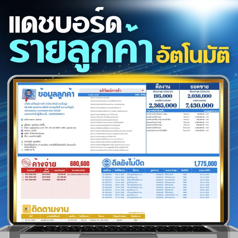 SmartBiz CustomerFlow เทมเพลตจัดการงานขายและ CRM - 4