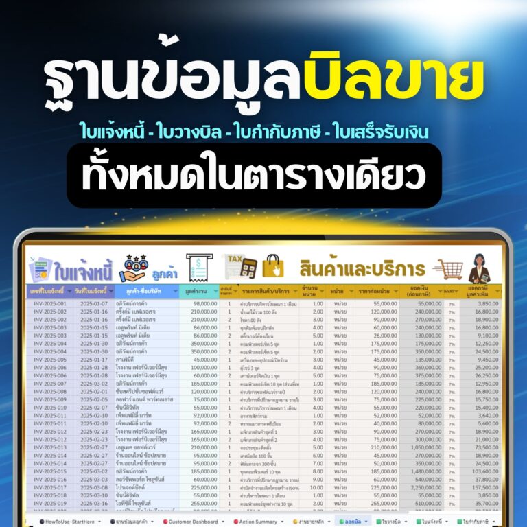SmartBiz CustomerFlow เทมเพลตจัดการงานขายและ CRM - 5