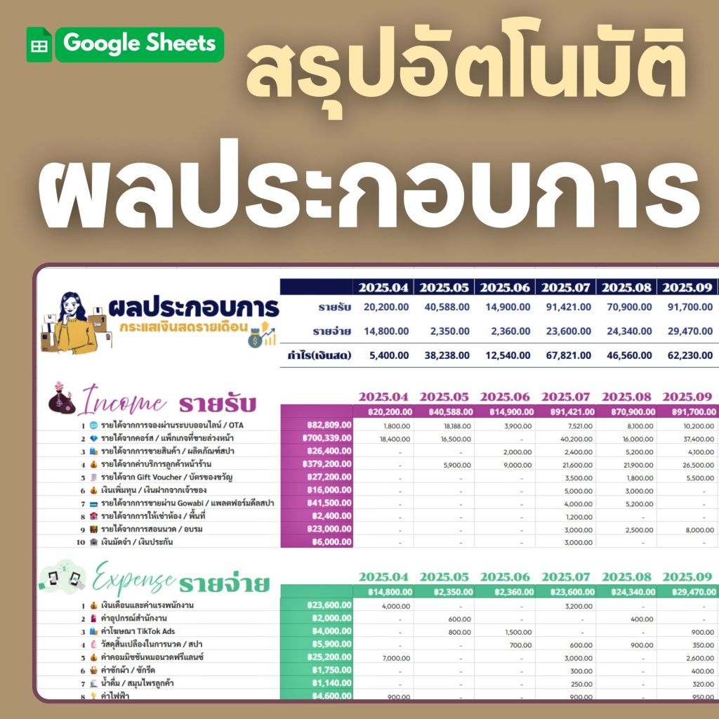 Smart SPA เทมเพลตบริหารธุรกิจสปาและร้านนวด - 10