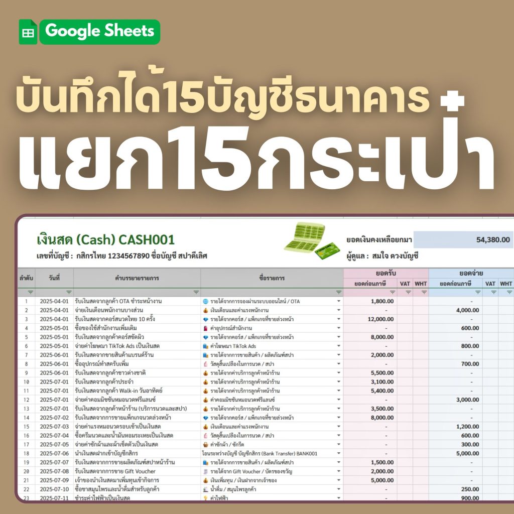 Smart SPA เทมเพลตบริหารธุรกิจสปาและร้านนวด - 11
