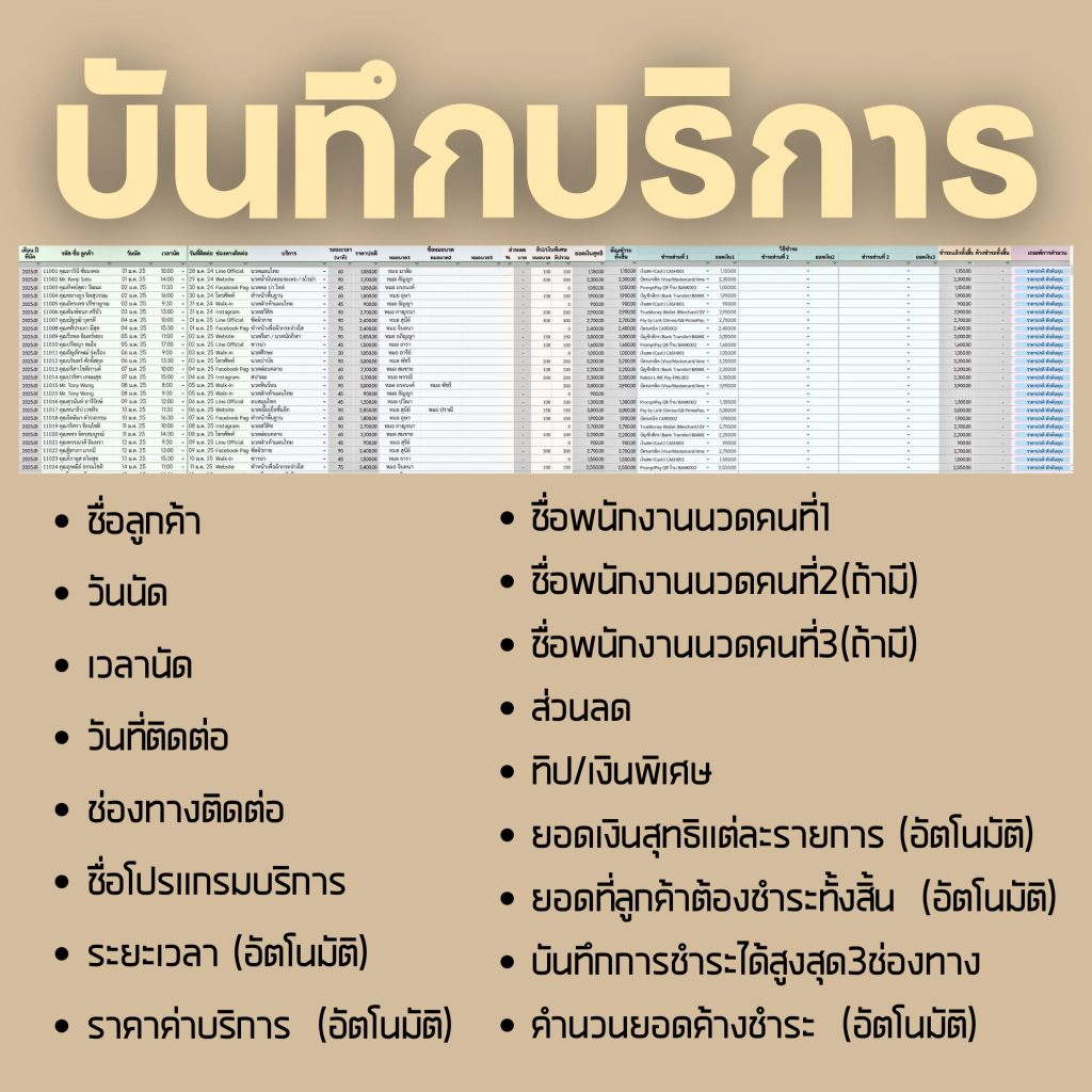 Smart SPA เทมเพลตบริหารธุรกิจสปาและร้านนวด - 12
