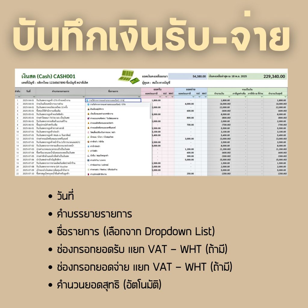 Smart SPA เทมเพลตบริหารธุรกิจสปาและร้านนวด - 13