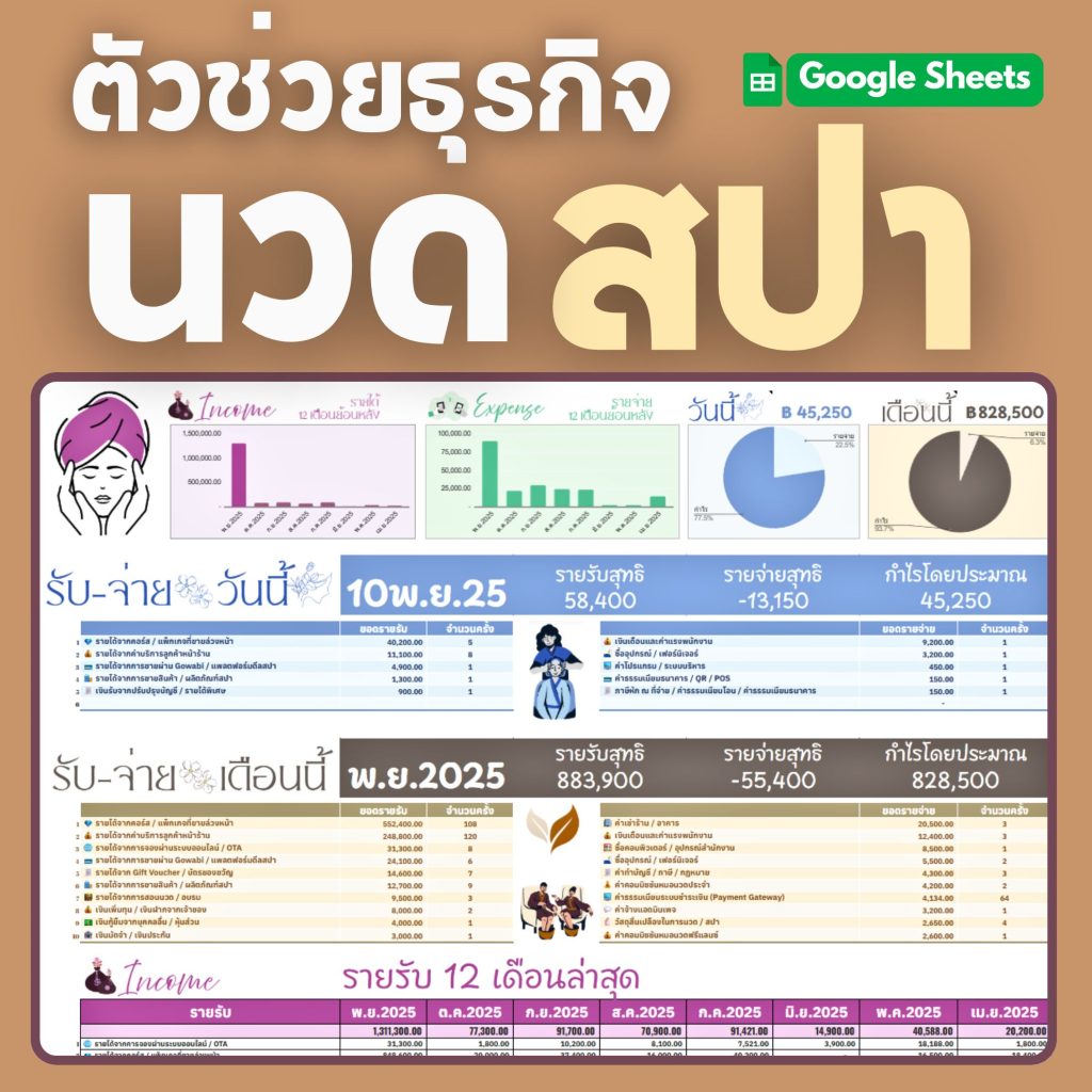 Smart SPA เทมเพลตบริหารธุรกิจสปาและร้านนวด - 2