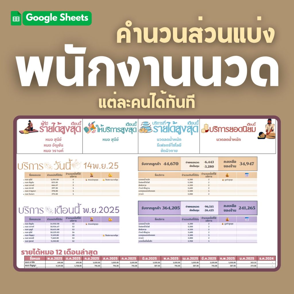 Smart SPA เทมเพลตบริหารธุรกิจสปาและร้านนวด - 5
