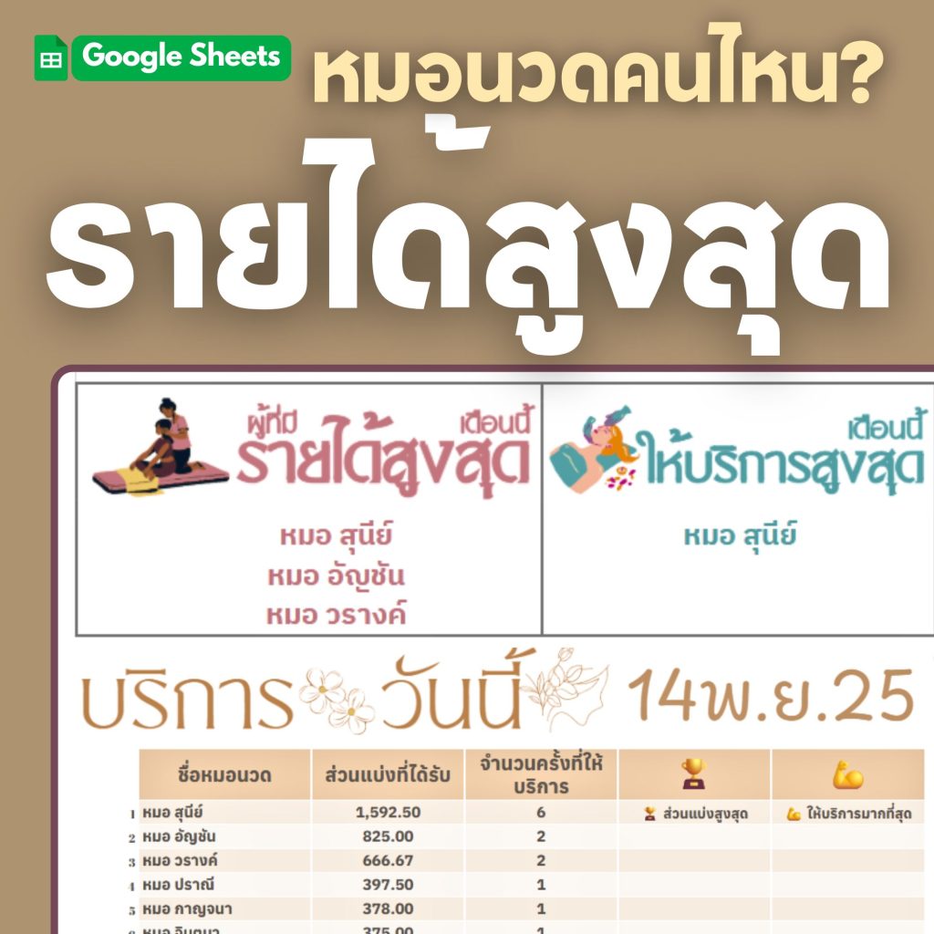 Smart SPA เทมเพลตบริหารธุรกิจสปาและร้านนวด - 6