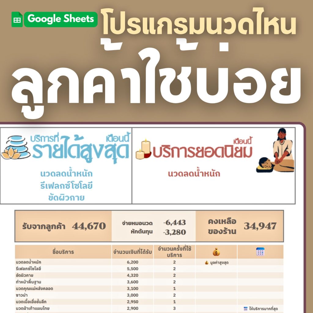 Smart SPA เทมเพลตบริหารธุรกิจสปาและร้านนวด - 7