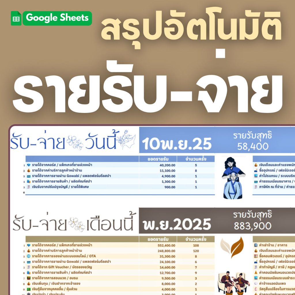 Smart SPA เทมเพลตบริหารธุรกิจสปาและร้านนวด - 9