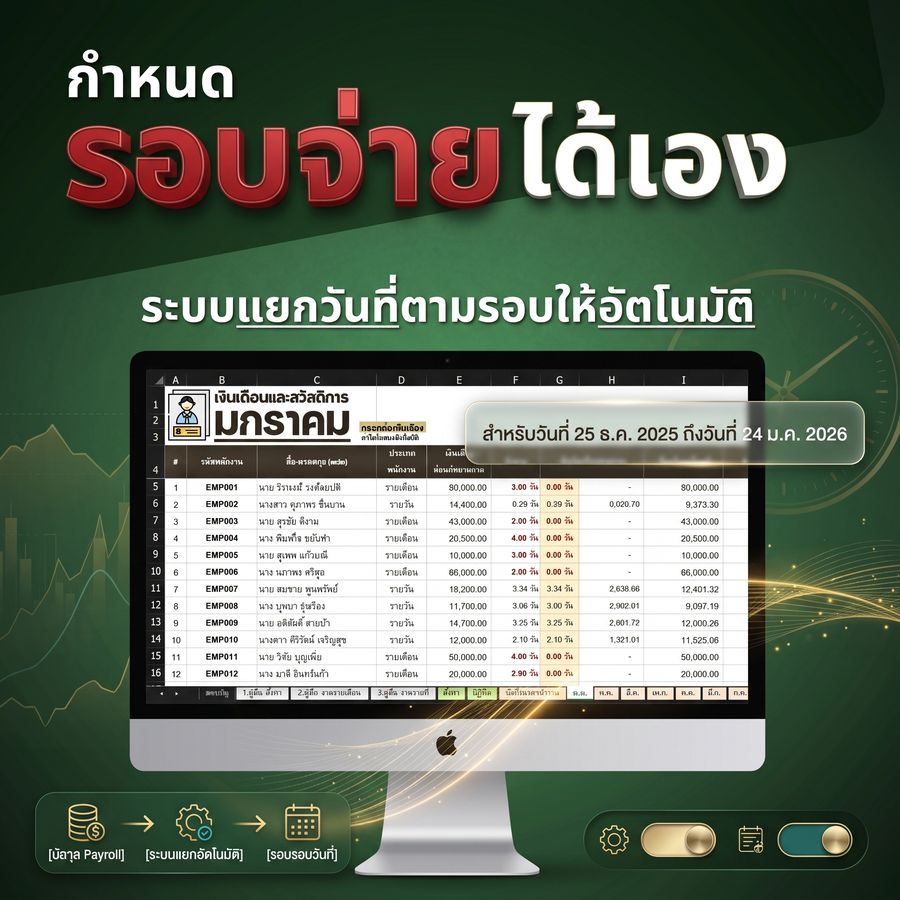 ฟีเจอร์: กำหนดรอบจ่ายได้เอง ระบบแยกวันที่ตามรอบให้อัตโนมัติ