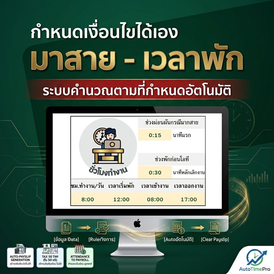 ฟีเจอร์: กำหนดเงื่อนไขได้เอง เกณฑ์มาสาย-ช่วงเวลาพัก