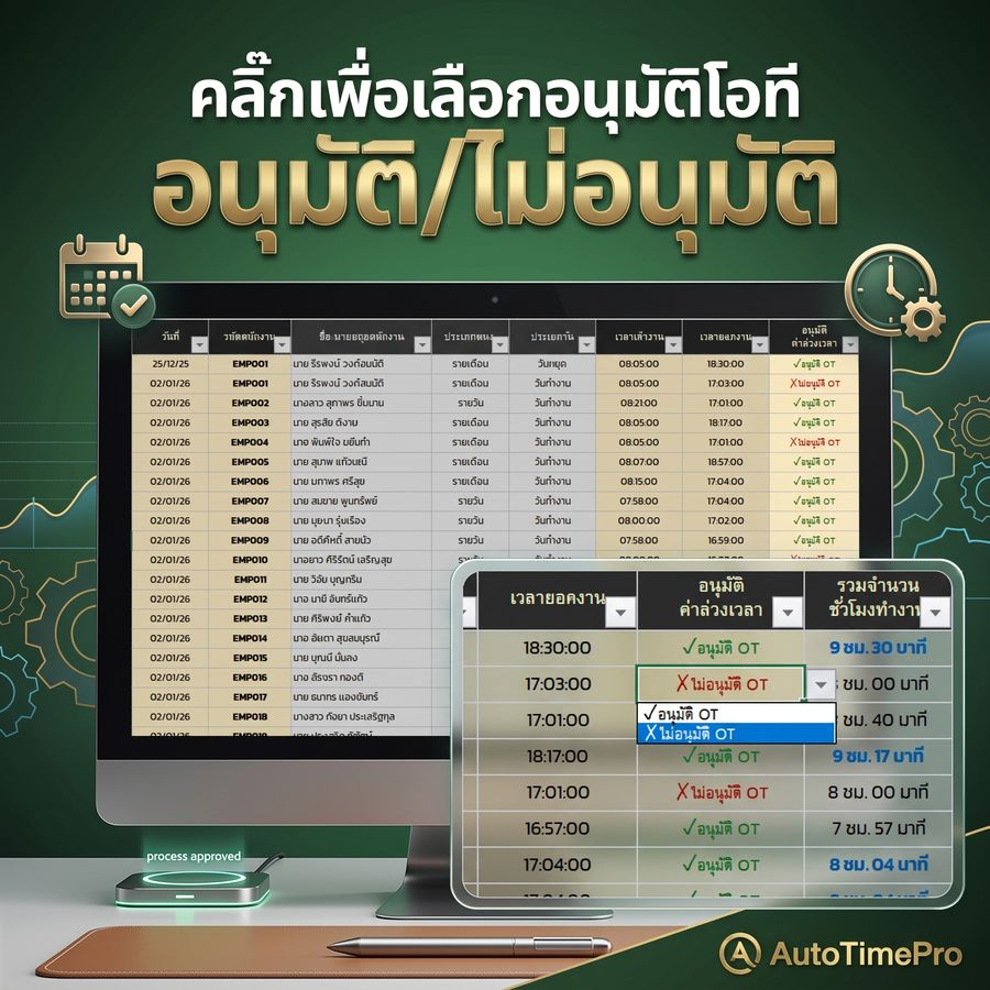 ฟีเจอร์: คลิ๊กเพื่อเลือกอนุมัติโอที อนุมัติ/ไม่อนุมัติรายวันรายคน