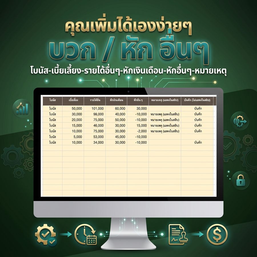 ฟีเจอร์: คุณเพิ่มได้เองง่ายๆ บวก/หักอื่นๆ โบนัส เบี้ยเลี้ยง รายได้อื่น