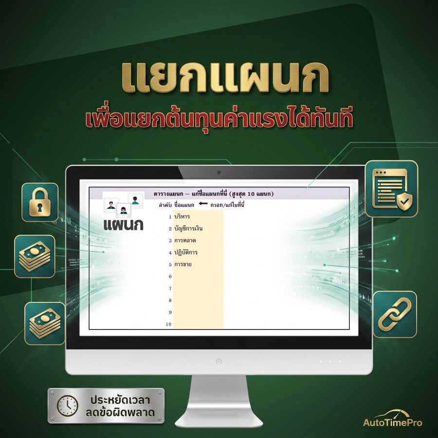 ฟีเจอร์: แยกแผนก เพื่อแยกต้นทุนค่าแรงได้ทันที