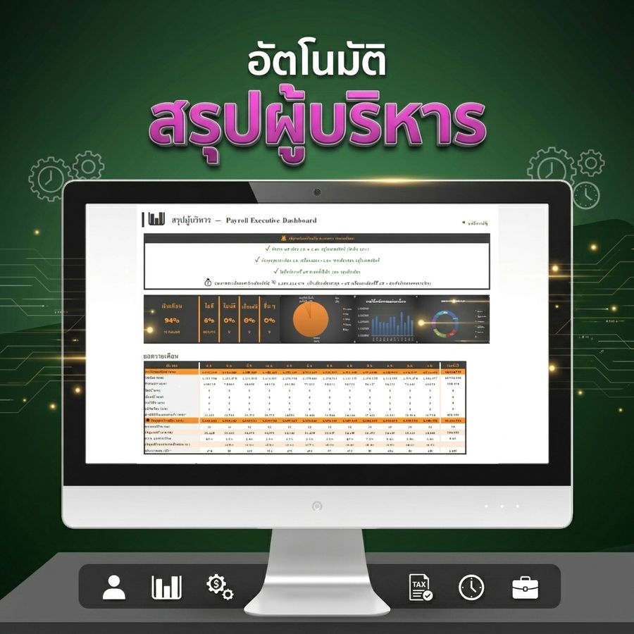 ฟีเจอร์: อัตโนมัติ สรุปผู้บริหาร แดชบอร์ดภาพรวม