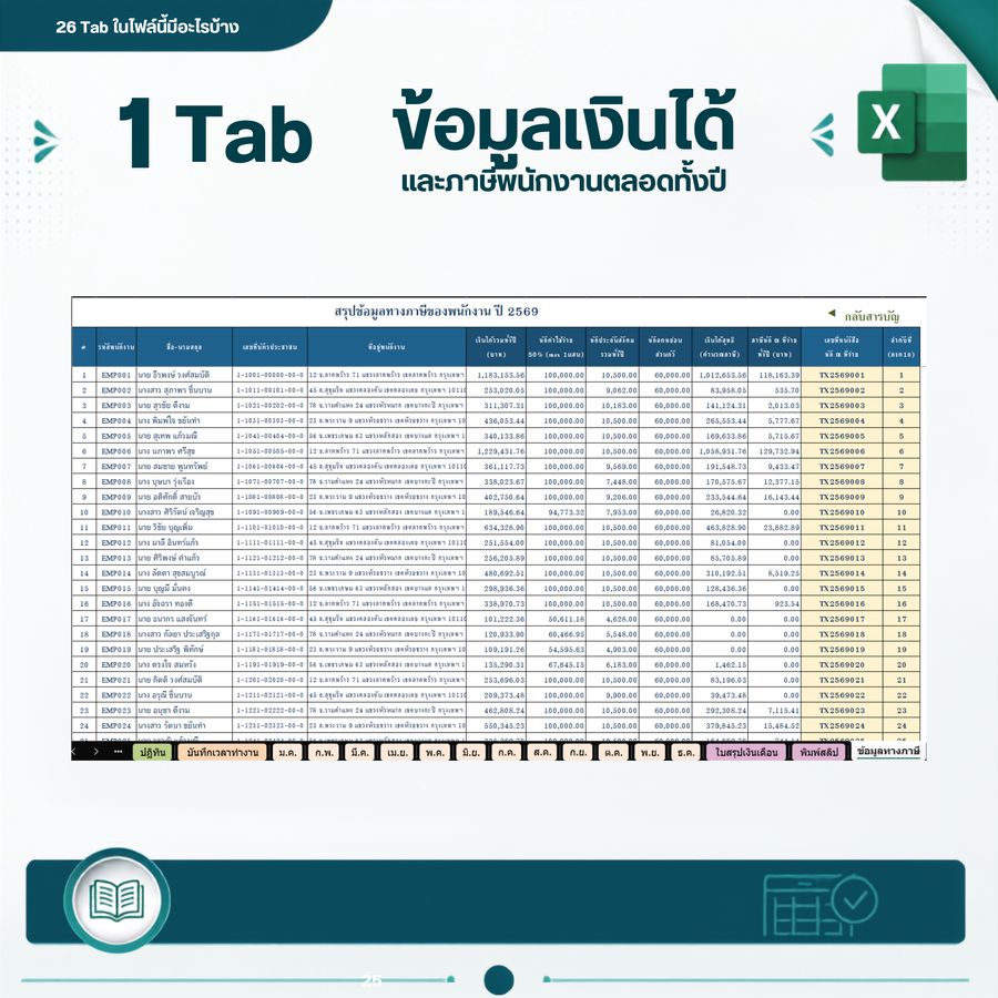 1 Tab ข้อมูลเงินได้และภาษีพนักงานตลอดทั้งปี