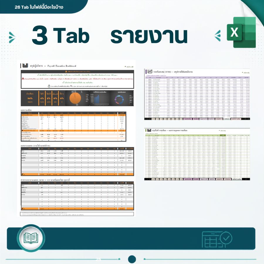 3 Tab รายงาน: สรุปผู้บริหาร รายรับสะสม สรุปโอทีรายเดือน