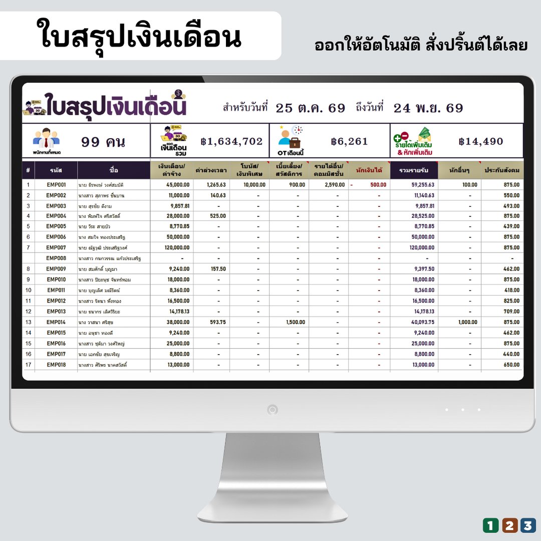 ใบสรุปเงินเดือนออกให้อัตโนมัติ