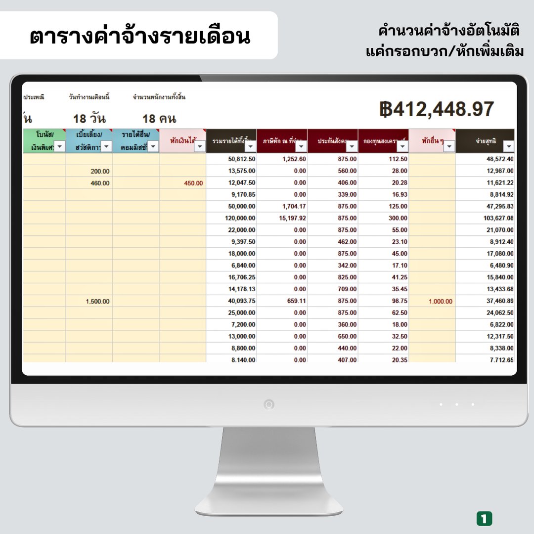 ตารางค่าจ้างรายเดือน รายได้เพิ่ม รายการหัก ภาษี ประกันสังคม กองทุนสงเคราะห์ จ่ายสุทธิ
