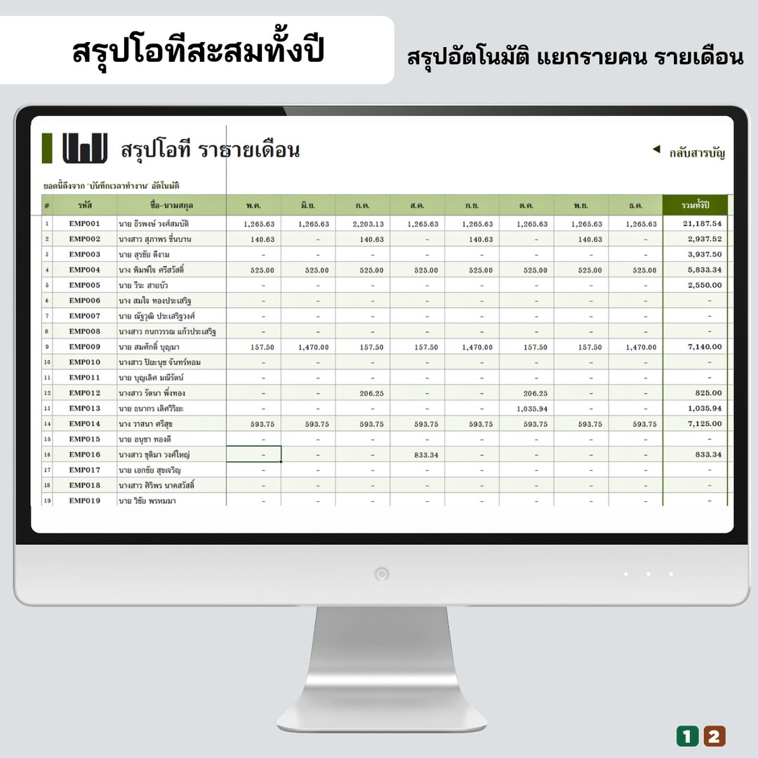 สรุปโอทีสะสมทั้งปี แยกรายคน รายเดือน