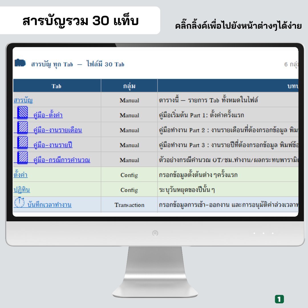 สารบัญรวม 30 แท็บ คลิกลิงก์ไปยังหน้าต่างๆ