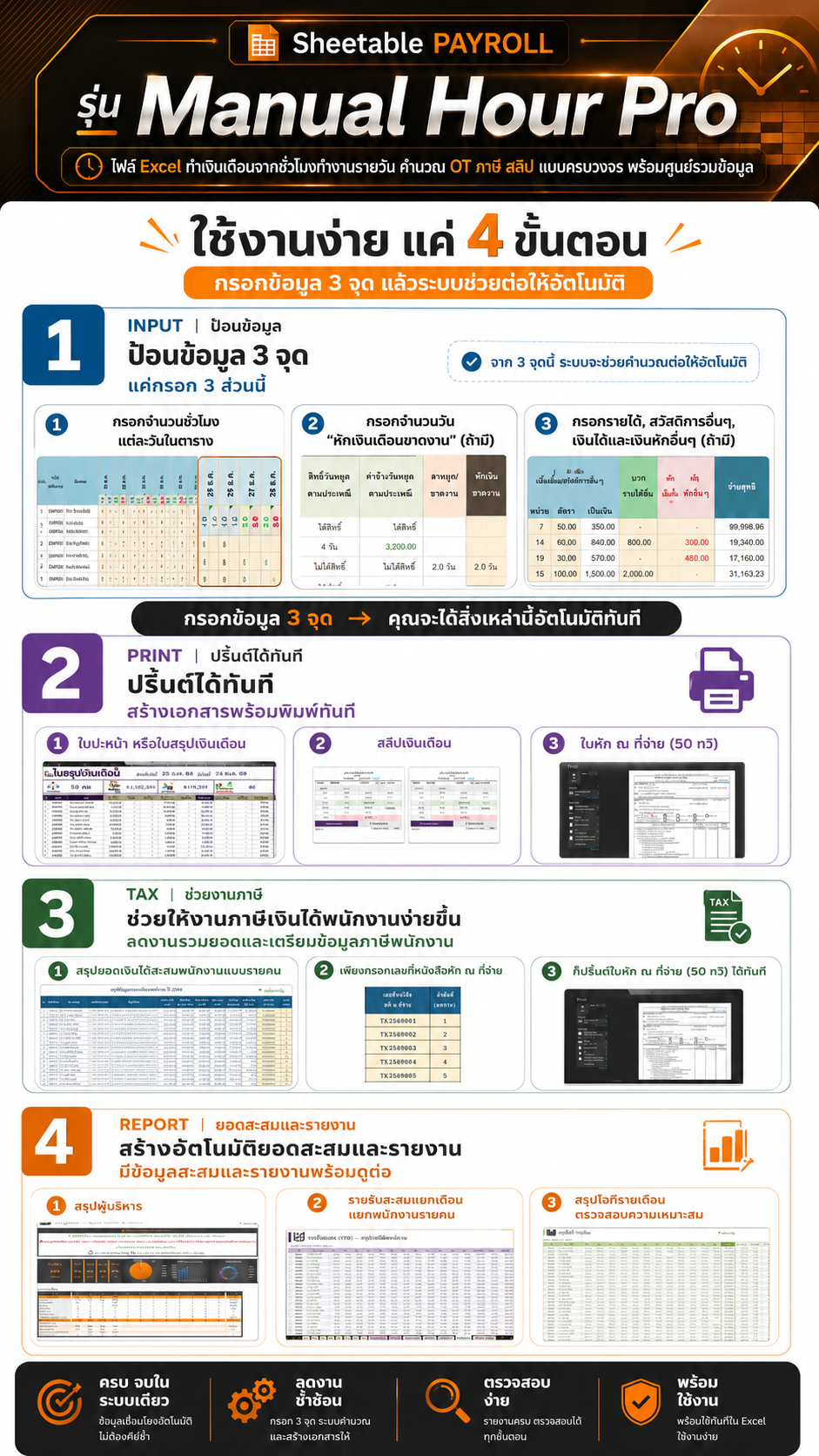 ขั้นตอนการใช้งาน Manual Hour Pro 4 ขั้นตอน