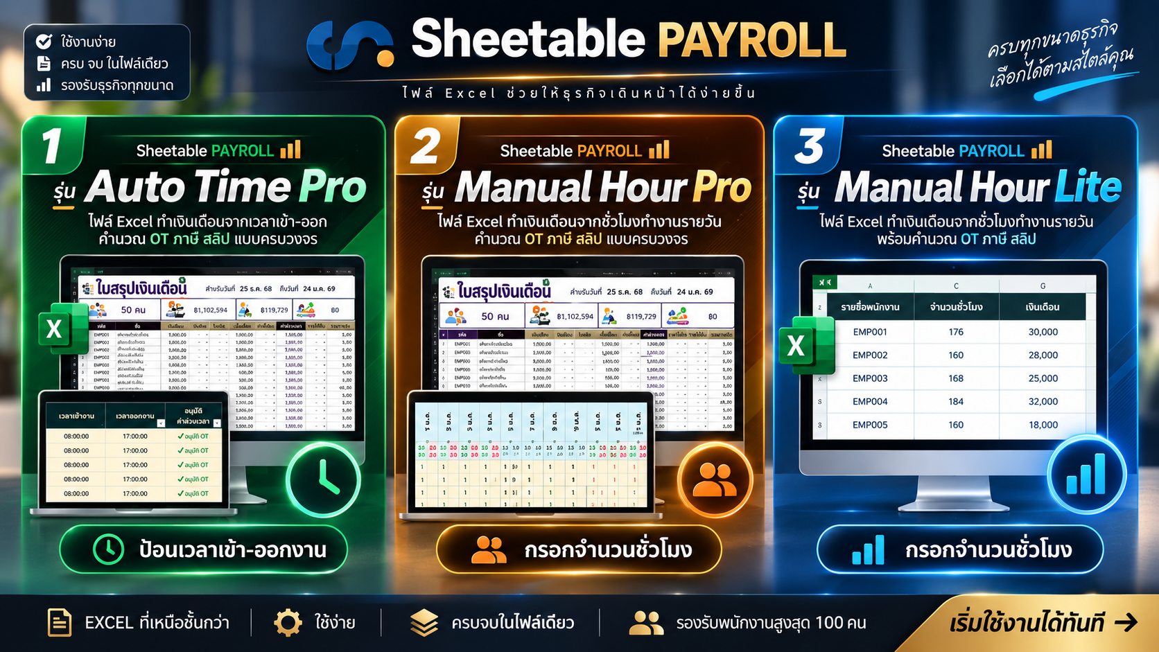 Sheetable PAYROLL เปรียบเทียบ 3 รุ่น Auto Time Pro, Manual Hour Pro, Manual Hour Lite