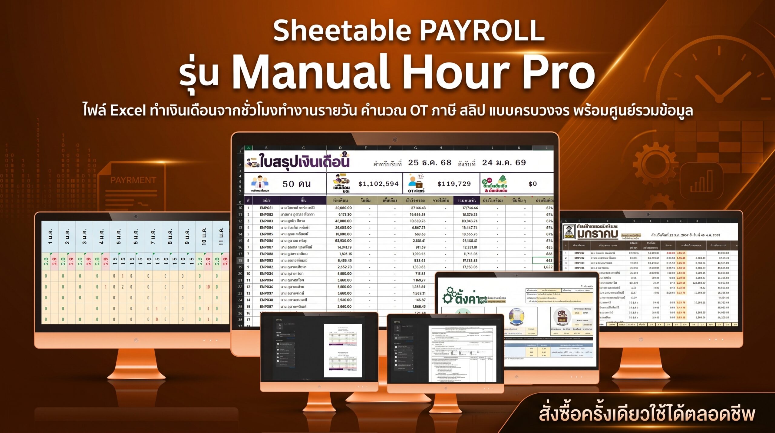 Sheetable PAYROLL รุ่น Manual Hour Pro - ภาพรวมระบบเงินเดือนครบวงจร