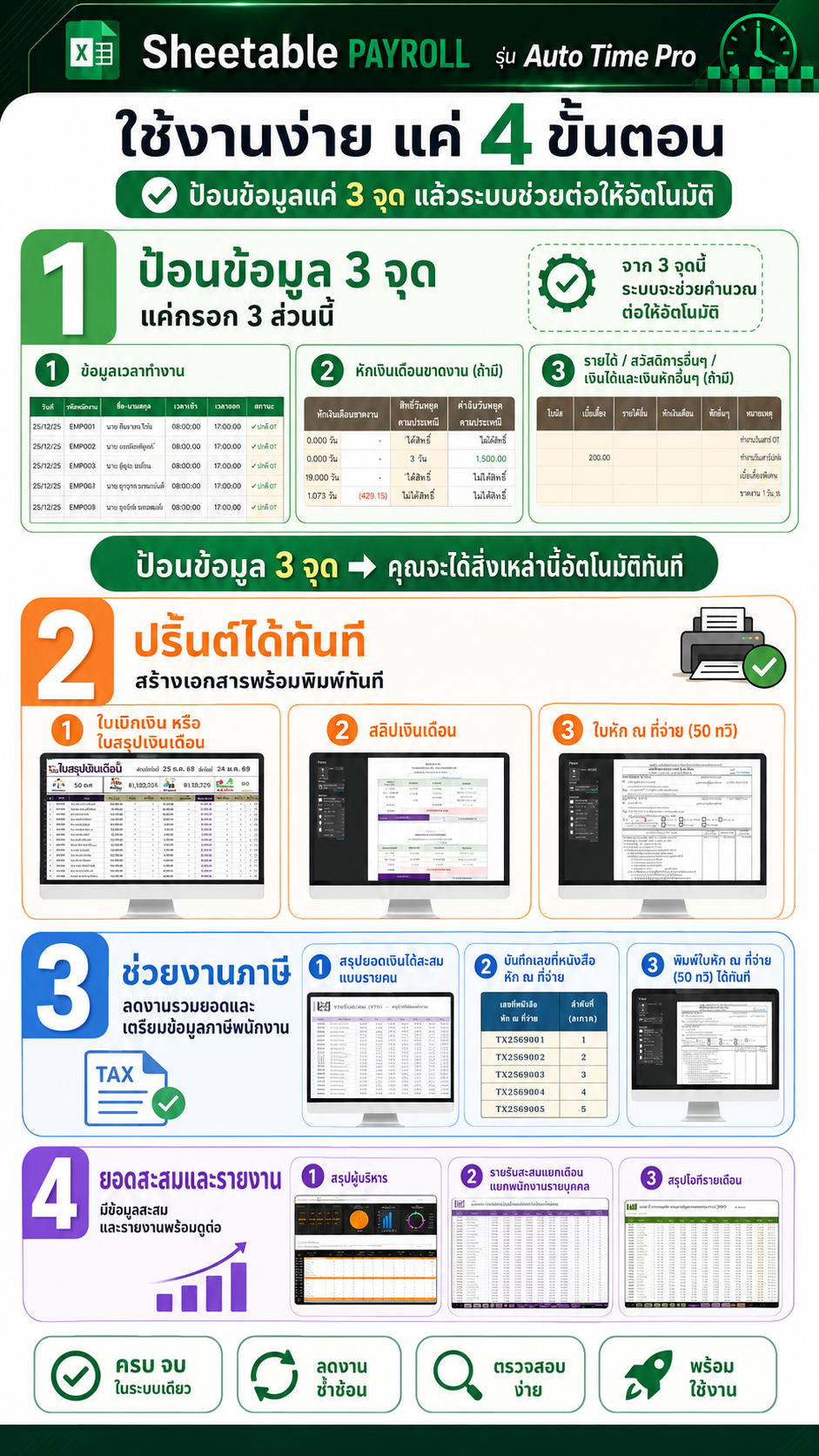 ขั้นตอนการใช้งาน Auto Time Pro 4 ขั้นตอน