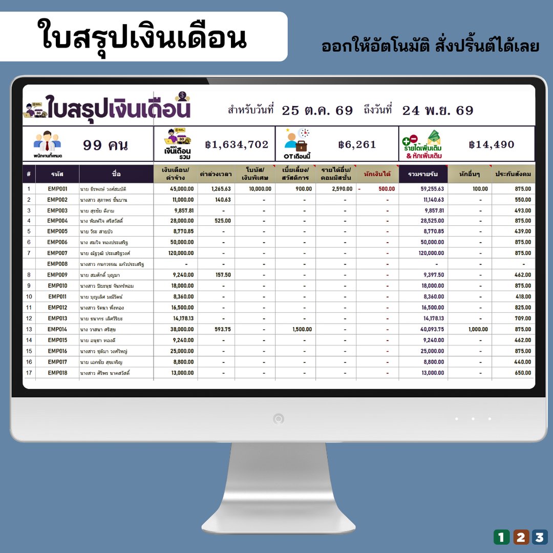 ใบสรุปเงินเดือนออกให้อัตโนมัติ