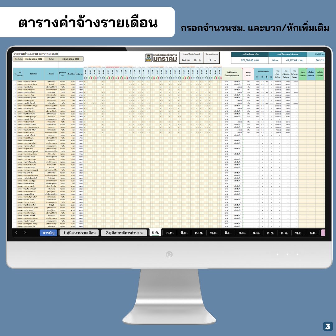 ตารางค่าจ้างรายเดือนทั้งแท็บ