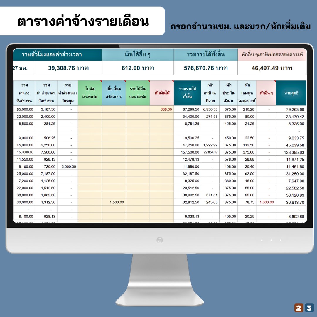 สรุปค่าแรง OT รายได้อื่น ภาษี ประกันสังคม กองทุนสงเคราะห์ และจ่ายสุทธิ