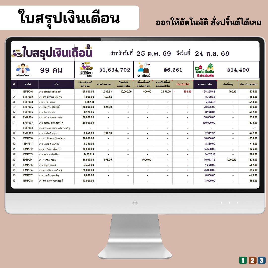 ใบสรุปเงินเดือนออกให้อัตโนมัติ