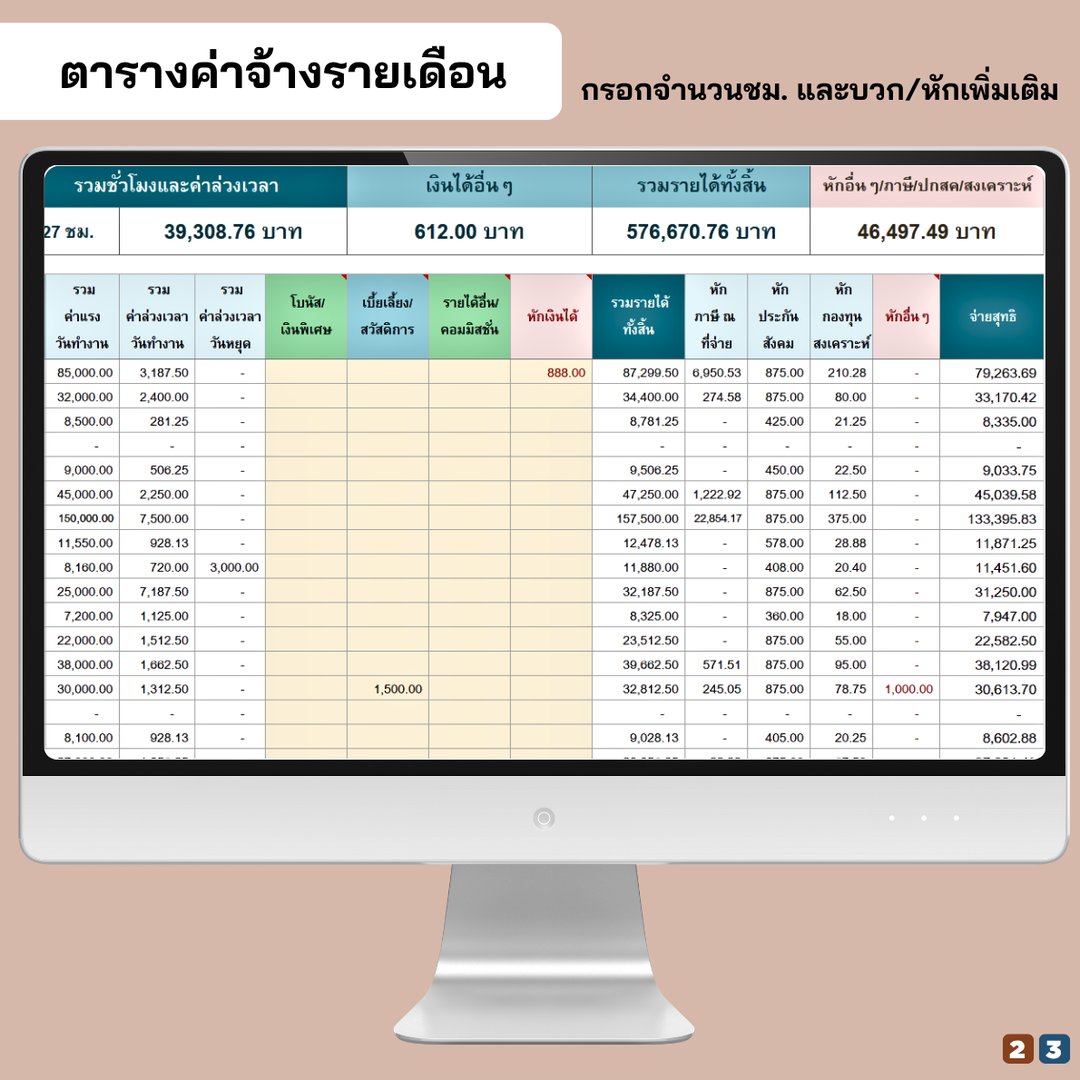 สรุปค่าแรง OT รายได้อื่น ภาษี ประกันสังคม กองทุนสงเคราะห์ และจ่ายสุทธิ