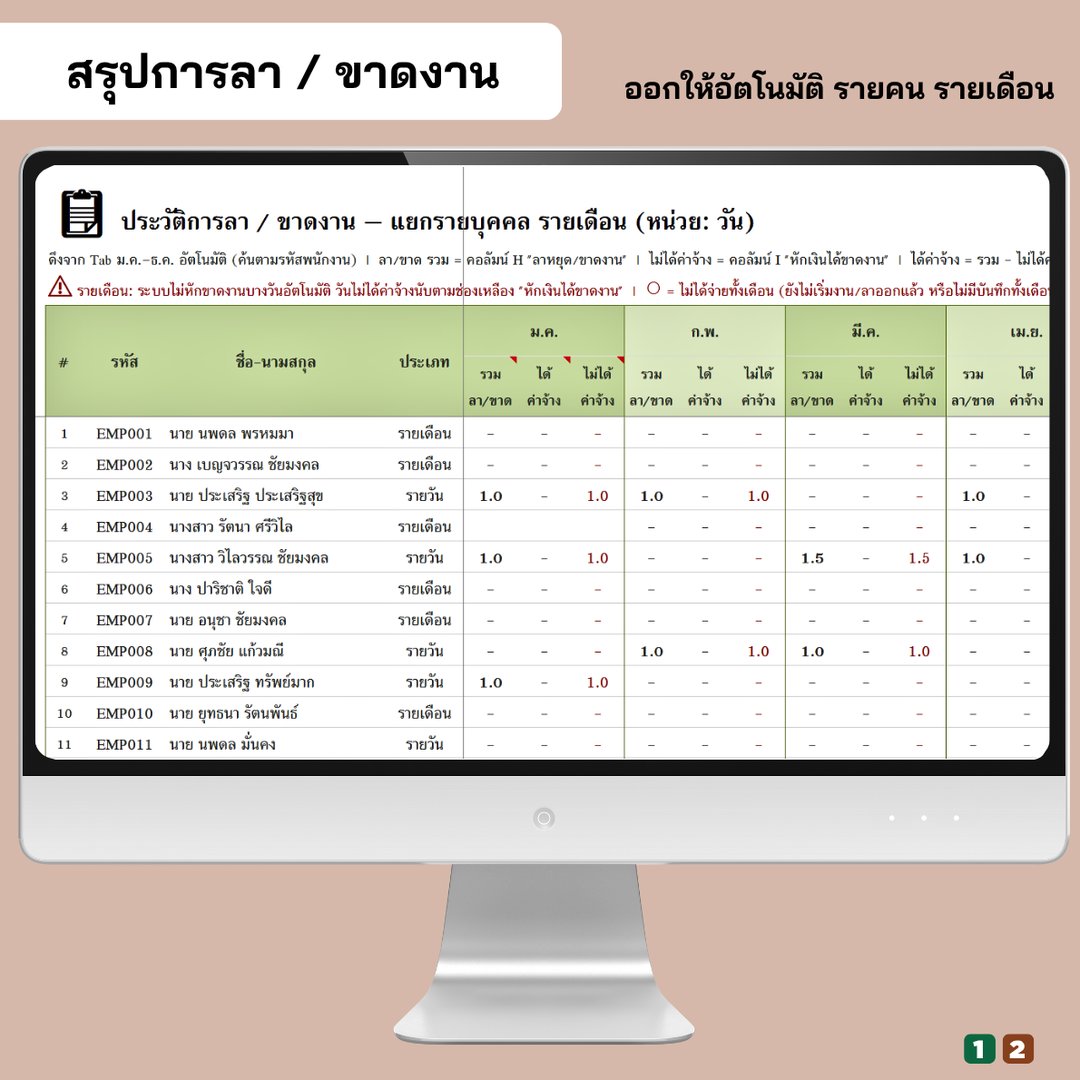 สรุปการลา ขาดงาน รายคน รายเดือน