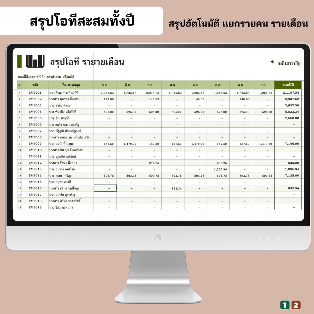 สรุปโอทีสะสมทั้งปี