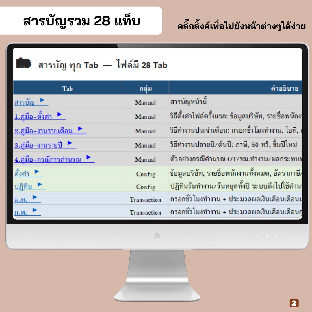 สารบัญรวม 28 แท็บ