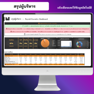 สรุปผู้บริหาร Payroll Executive Dashboard