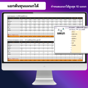 แยกต้นทุนค่าแรงตามแผนก สูงสุด 10 แผนก