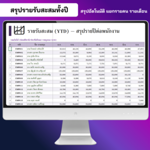 สรุปรายรับสะสมทั้งปี แยกรายคน รายเดือน