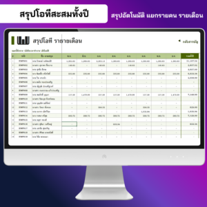 สรุปโอทีสะสมทั้งปี แยกรายคน รายเดือน
