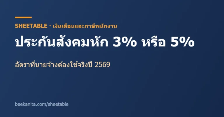 ประกันสังคม หัก 3 เปอร์เซ็นต์ 2569